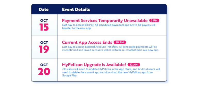 My Pelican App Dates 01